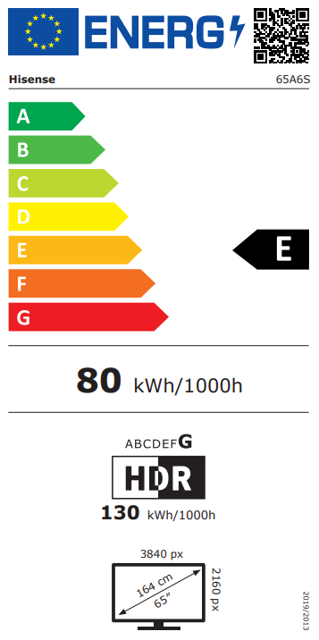 Energetski razred